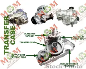 Tracker GENERAL Transfer Automatic Transmission Sunrunner