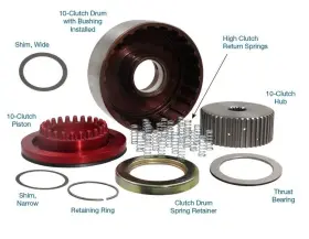 28756-25K SONNAX Powerglide Smart High Drum Kit