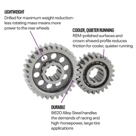 QC95028A SPEEDWAY MOTORS Gear Set #2