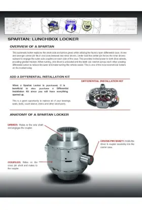 150598 USA STANDARD GEAR Spartan Locker Jl Spline Axles Sl #2