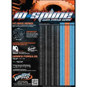8518R WINTERS Spline Gear Set #3