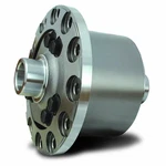 Eaton 914a643 Detroit Truetrac Lsd Aam 9.25" Front 33-spline Ram 2500/3500. Fixed Price $1054.95.