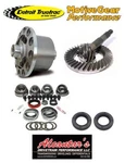 2010-2015 Camaro Ss Detroit Truetrac + 3.91 Motive Ring/pinion Bearings/seals. Fixed Price $1499.99.