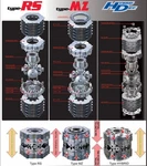 Cusco Lsd 194 F Type Rs 1-way C-size Fits Lotus/fits Toyota (2zr-fae) Cvt/6. Fixed Price $1344.99.