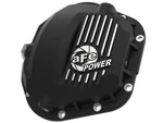 Afe 46-71100b. Fixed Price $391.83.