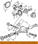 Ford Oem Rear Differential-ring & Pinion Cl5z4209a. Fixed Price $349.87.
