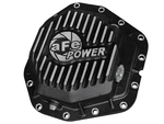 Afe Rear Differential Cover For 2017-2023 Ford F350 F450 Superduty 6.7 V8 Diesel. Fixed Price $370.00.