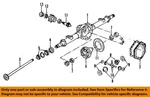 Gm Oem Rear-axle Differential Pumpkin Cover 22891940. Fixed Price $41.29.