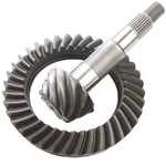 Motive Gear D35-411 Ring & Pinion Gears. Fixed Price $231.99.