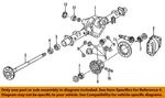 Gm Oem Rear Differential-pinion Bearings. Fixed Price $96.37.