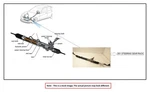 Steering Rack And Pinion Oem 17-21 Jeep Grandcher 1yr Wrnty. Fixed Price $350.00.