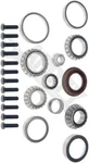 Apdty 708222 Differential Ring & Pinion Bearing Installation Kit. Fixed Price $400.69.
