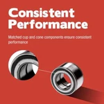 Output Shaft Brng-auto Trans National Bearings 32009x. Fixed Price $42.62.