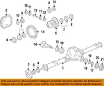 Ford Oem 15-18 F-150 Rear Differential-pinion Gear Fl3z4215f. Fixed Price $186.25.