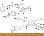 Ford Oem 15-18 F-150 Rear Differential-inner Pinion Bearing Bl1z4630b. Fixed Price $20.68.