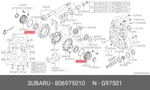 Genuine Oe O-ring 74.5x2 806975010 For Subaru 80697-5010. Fixed Price $5.94.