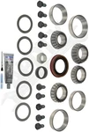 Apdty 154677 Differential Bearing Kit Front. Fixed Price $194.40.