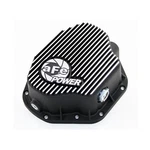 Afe 46-70032 Pro Series Dana 80 Rear Differential Cover Black Ford/dodge Trucks. Fixed Price $399.95.