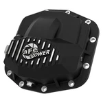 For Jeep Wrangler 2018-2019 Afe 46-71030b Pro Series Differential Cover. Fixed Price $344.88.
